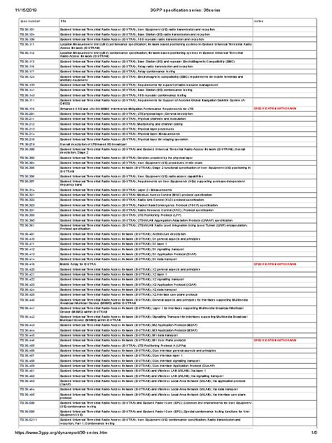3GPP specification series: 36series.